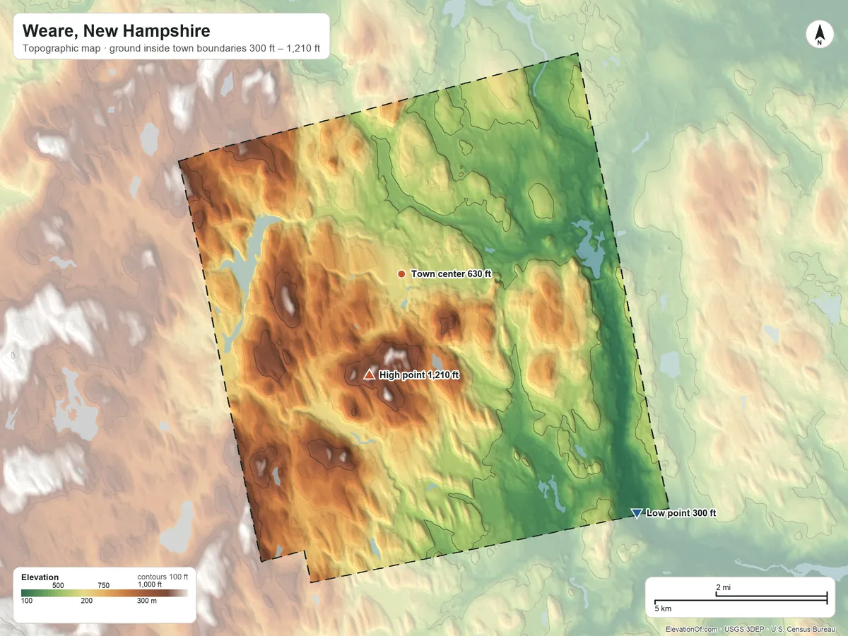Topographic elevation map of Weare, New Hampshire, shaded from 300 ft on the southeast side to 1,210 ft on Mine Hill