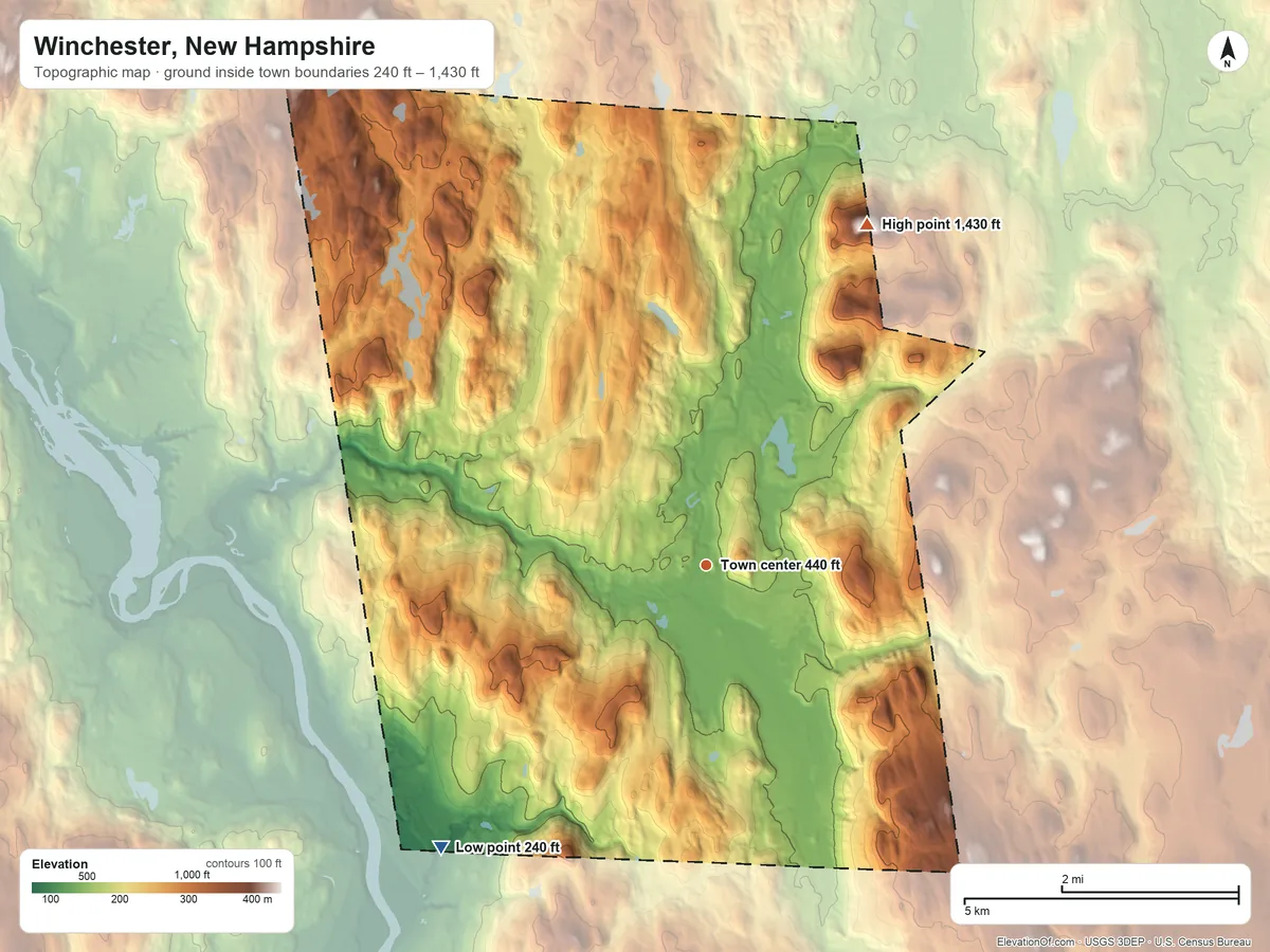Topographic elevation map of Winchester, New Hampshire, shaded from 240 ft on the southwest side to 1,430 ft on Franklin Mountain