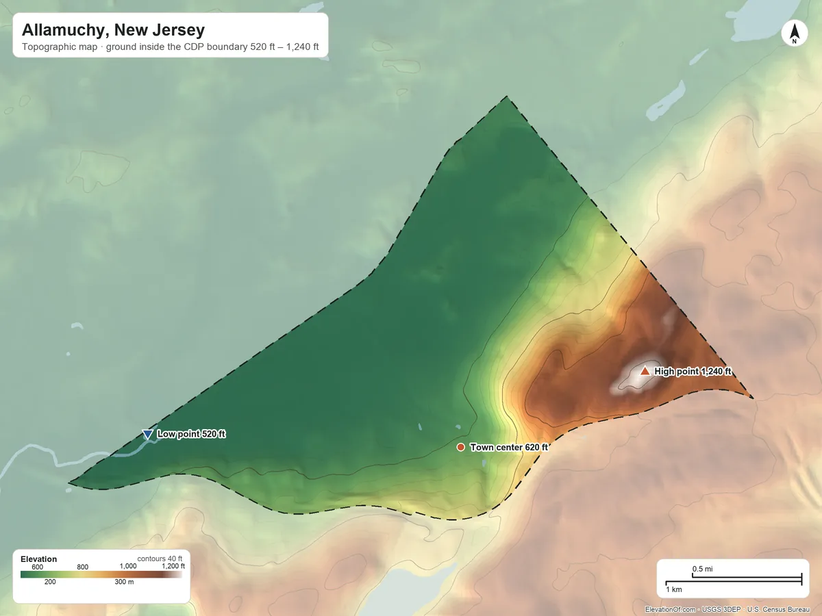 Topographic elevation map of Allamuchy, New Jersey, shaded from 520 ft on the west side to 1,240 ft on Allamuchy Mountain