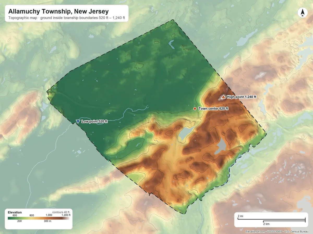 Topographic elevation map of Allamuchy Township, New Jersey, shaded from 520 ft on the west side to 1,240 ft on Allamuchy Mountain