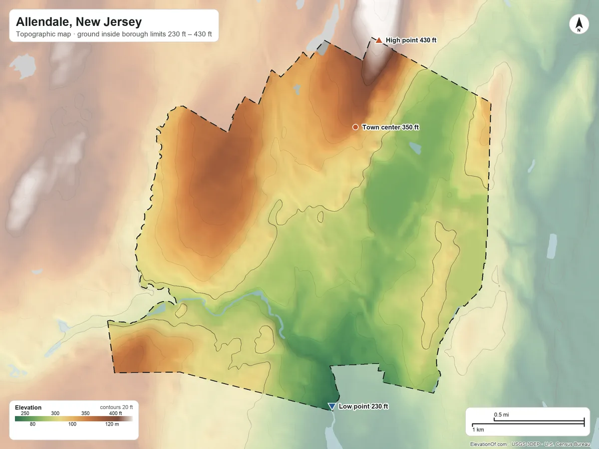 Topographic elevation map of Allendale, New Jersey, shaded from 230 ft on the south side to 430 ft on the north side