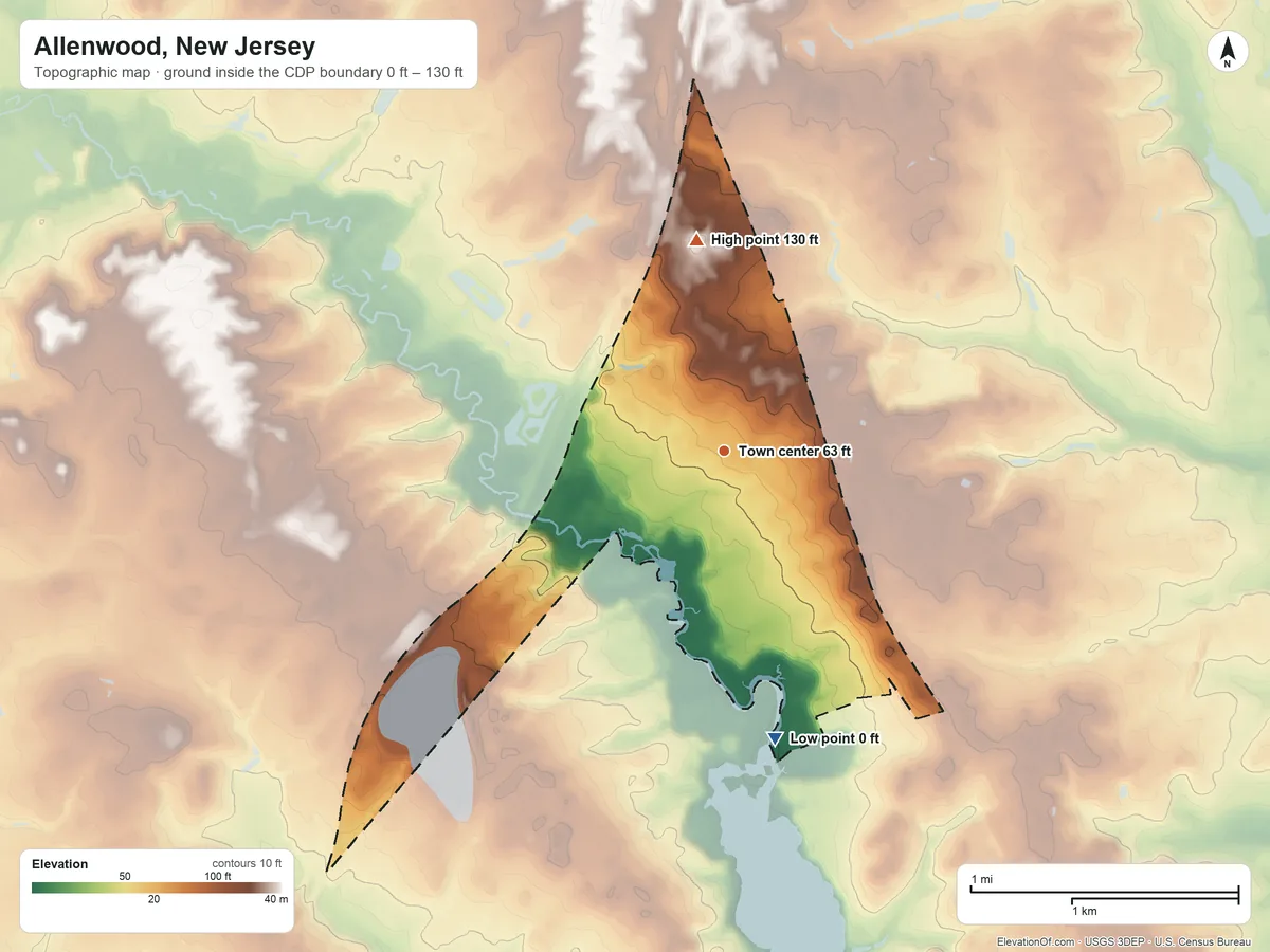 Topographic elevation map of Allenwood, New Jersey, shaded from 0 ft on the south side to 130 ft on the north side