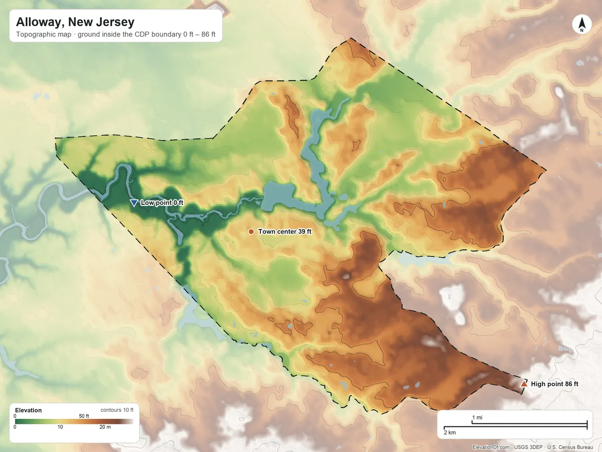 Topographic elevation map of Alloway, New Jersey, shaded from 0 ft on the west side to 86 ft on the southeast side