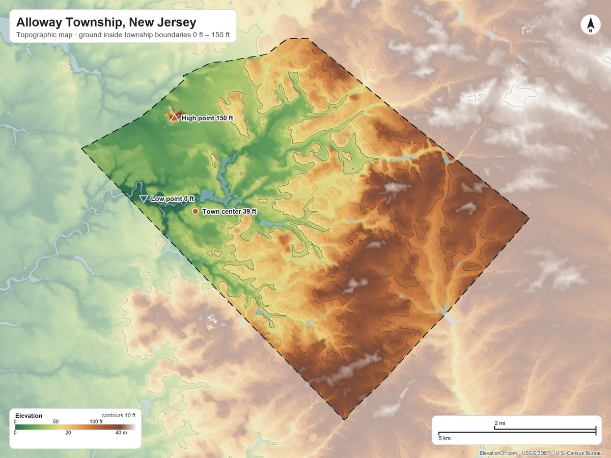Topographic elevation map of Alloway Township, New Jersey, shaded from 0 ft near the middle to 150 ft on the north side