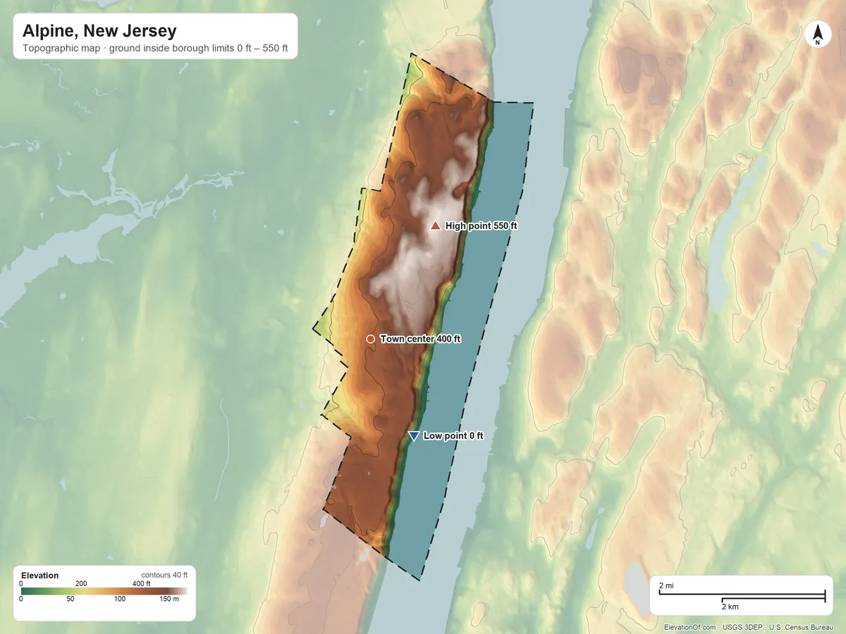 Topographic elevation map of Alpine, New Jersey, shaded from 0 ft on the southeast side to 550 ft on the northeast side