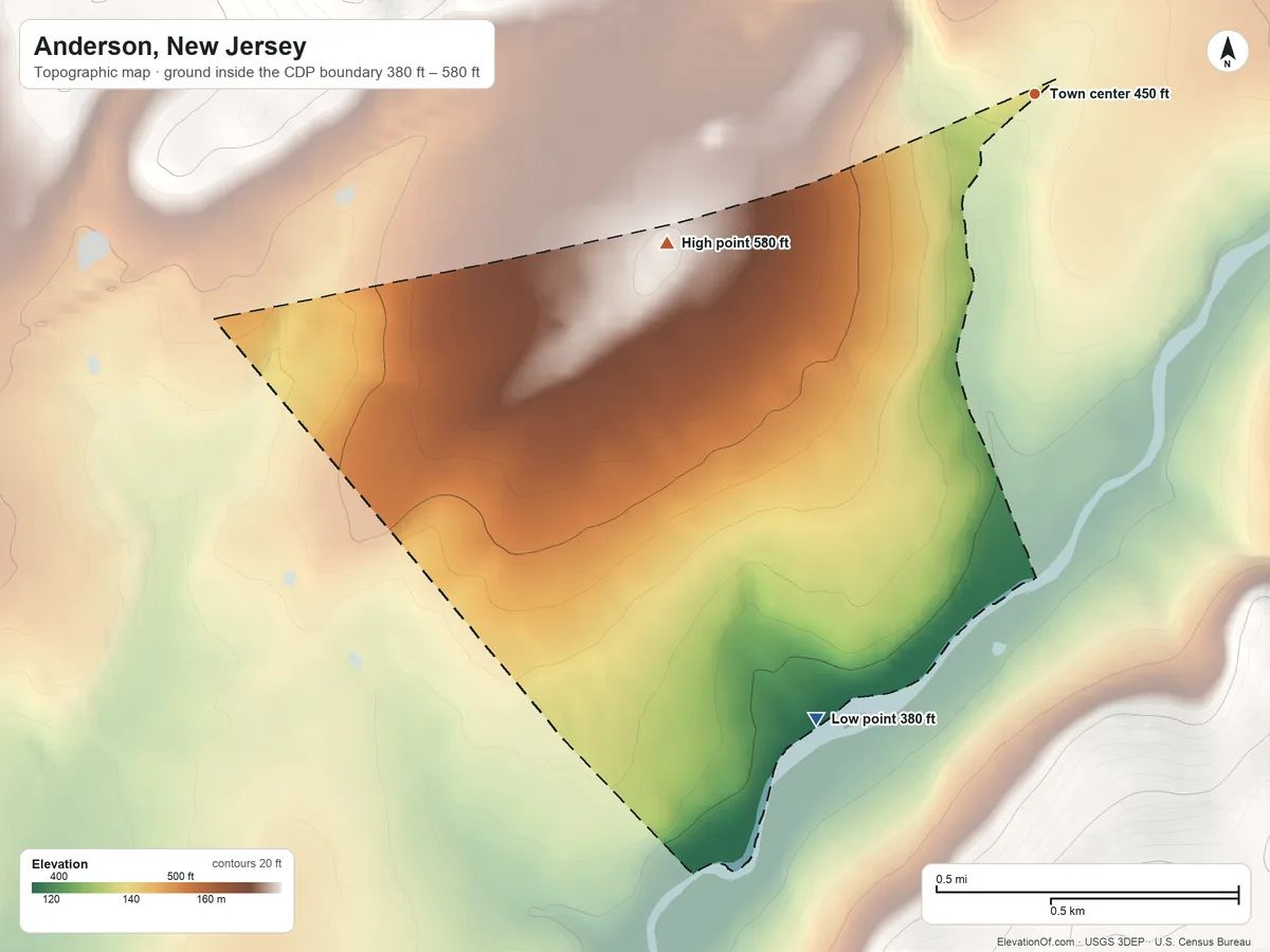Topographic elevation map of Anderson, New Jersey, shaded from 380 ft on the south side to 580 ft at the foot of the Fox Hill Range