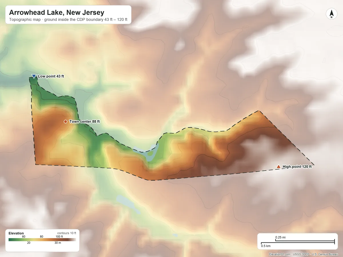 Topographic elevation map of Arrowhead Lake, New Jersey, shaded from 43 ft on the northwest side to 120 ft on the east side