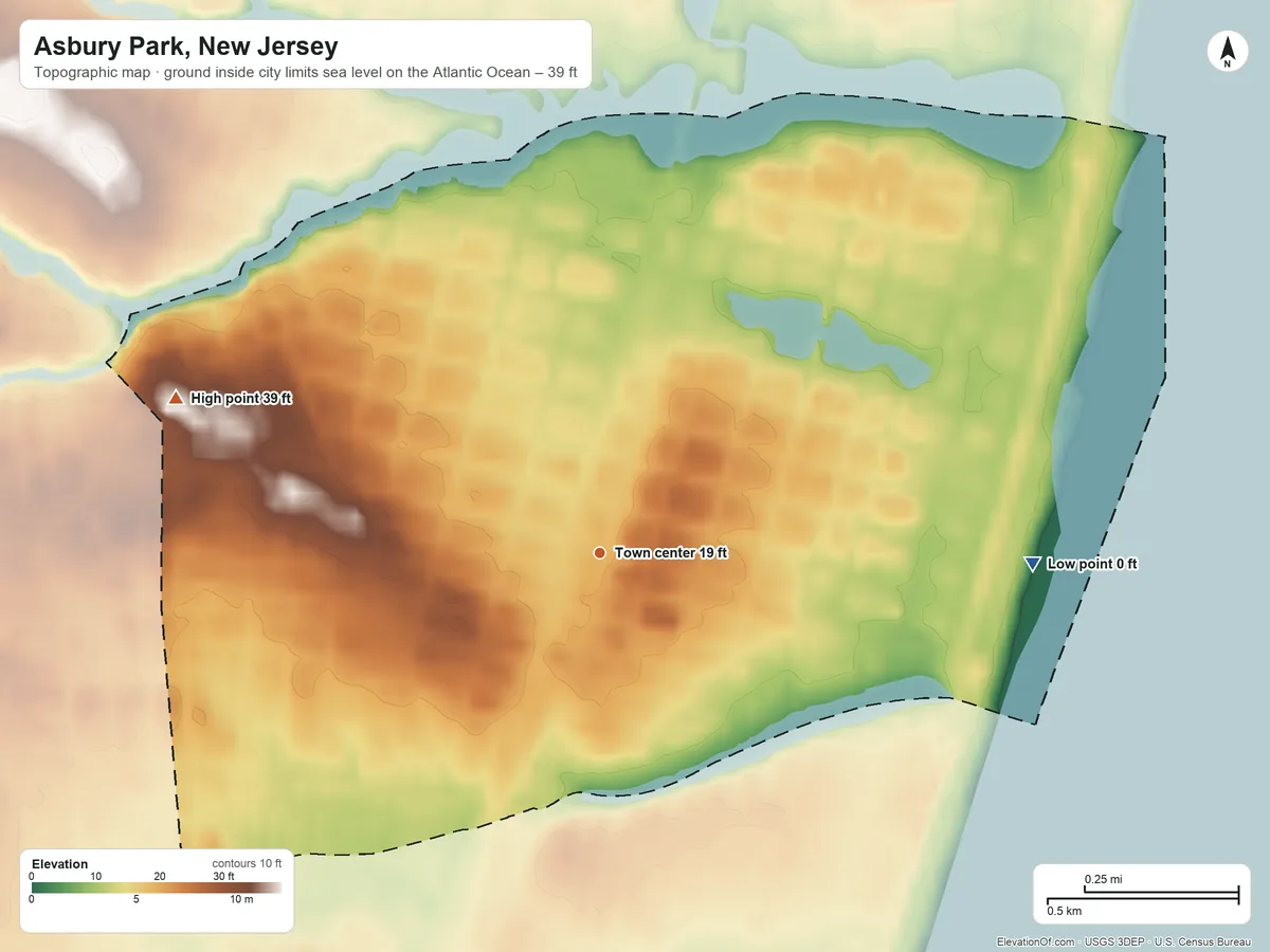 Topographic elevation map of Asbury Park, New Jersey, shaded from sea level level on the Atlantic Ocean to 39 ft on the west side
