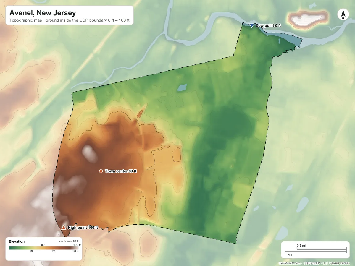 Topographic elevation map of Avenel, New Jersey, shaded from 0 ft on the northeast side to 100 ft on the southwest side