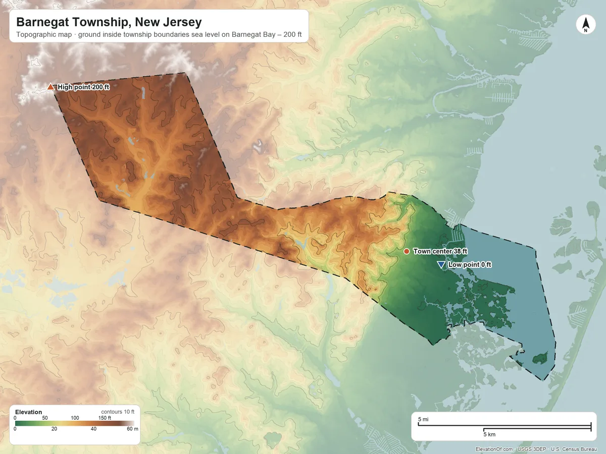 Topographic elevation map of Barnegat Township, New Jersey, shaded from sea level level on Barnegat Bay to 200 ft on the northwest side
