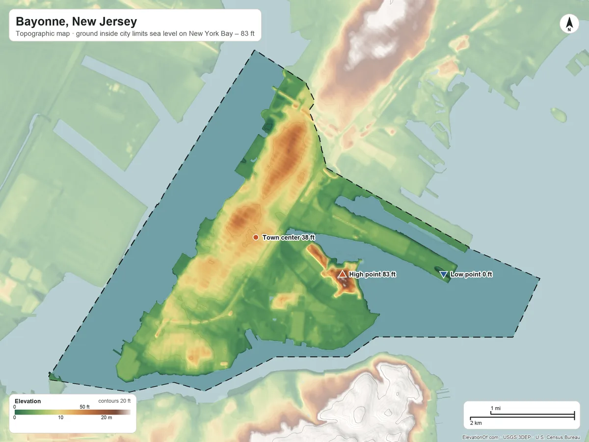 Topographic elevation map of Bayonne, New Jersey, shaded from sea level level on New York Bay to 83 ft on the southeast side
