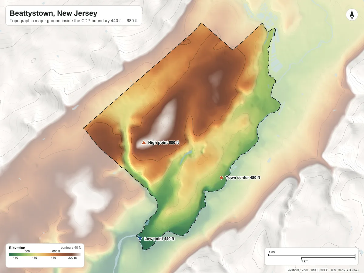 Topographic elevation map of Beattystown, New Jersey, shaded from 440 ft on the southwest side to 680 ft at the foot of the Fox Hill Range