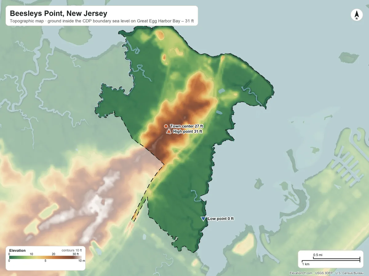 Topographic elevation map of Beesleys Point, New Jersey, shaded from sea level level on Great Egg Harbor Bay to 31 ft near the middle
