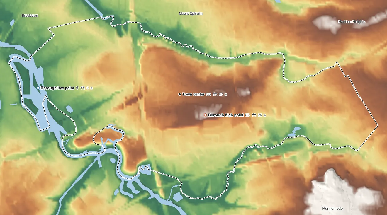 Topographic elevation map of Bellmawr, New Jersey, shaded from 0 ft on the west side to 85 ft near the middle