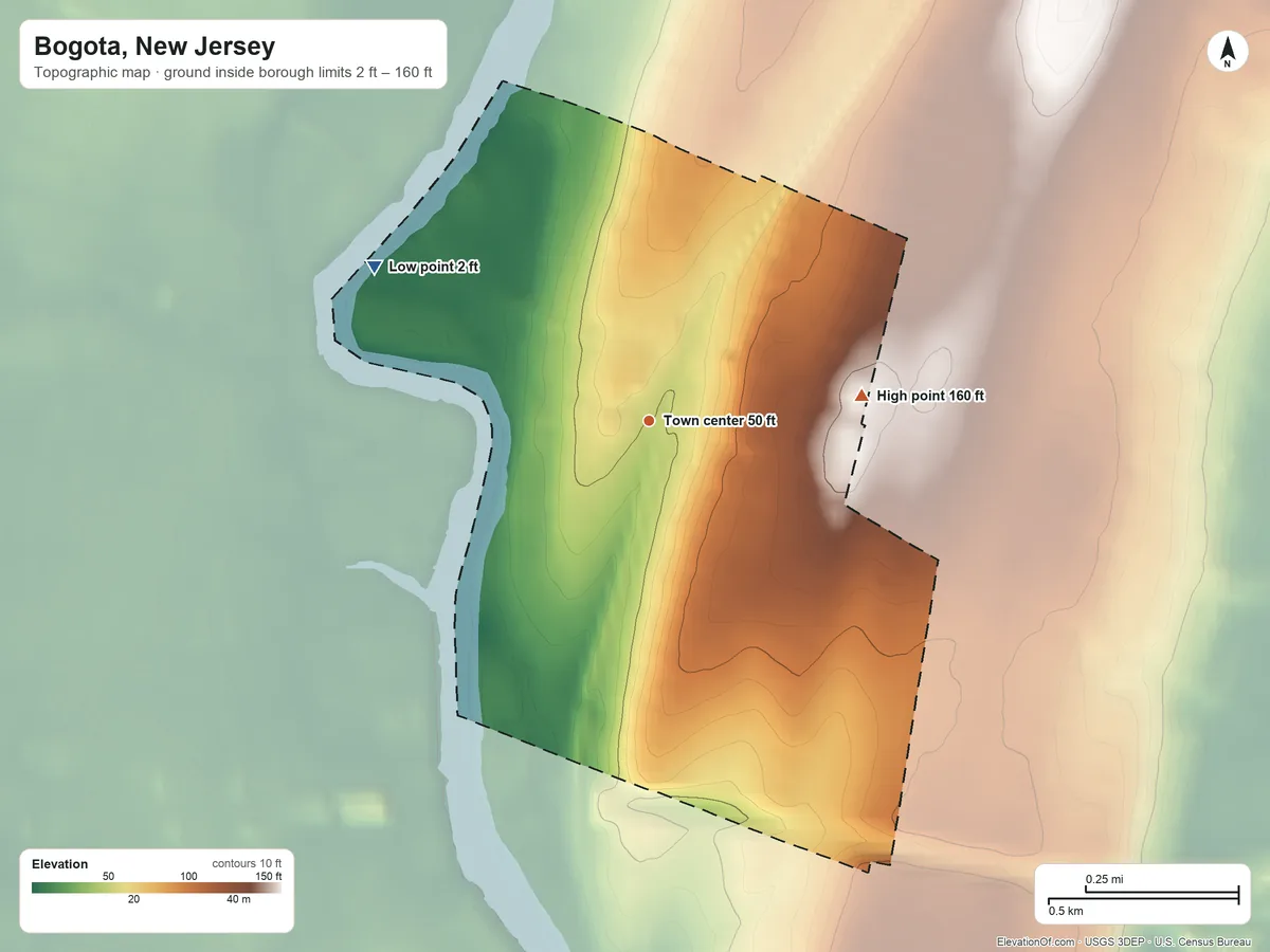 Topographic elevation map of Bogota, New Jersey, shaded from 2 ft on the northwest side to 160 ft on the east side