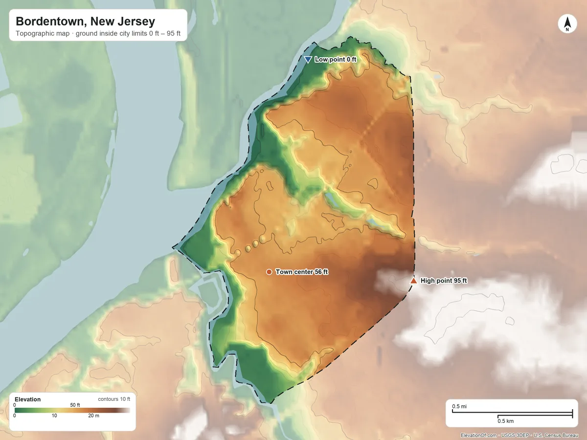 Topographic elevation map of Bordentown, New Jersey, shaded from 0 ft on the north side to 95 ft on the east side