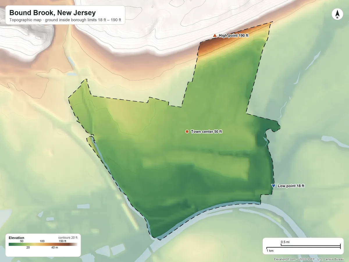 Topographic elevation map of Bound Brook, New Jersey, shaded from 18 ft on the southeast side to 190 ft on the north edge, below higher ground just outside