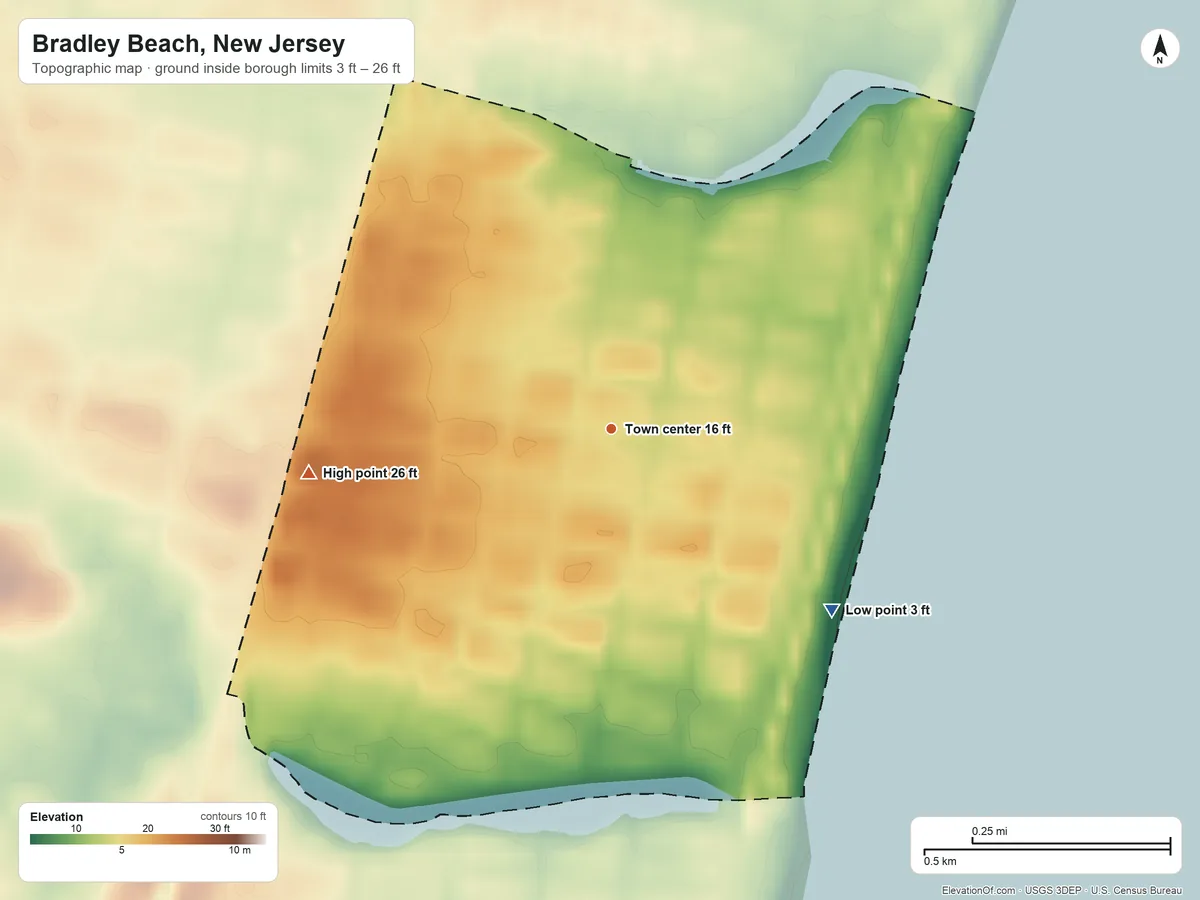 Topographic elevation map of Bradley Beach, New Jersey, shaded from 3 ft on the southeast side to 26 ft on the west side