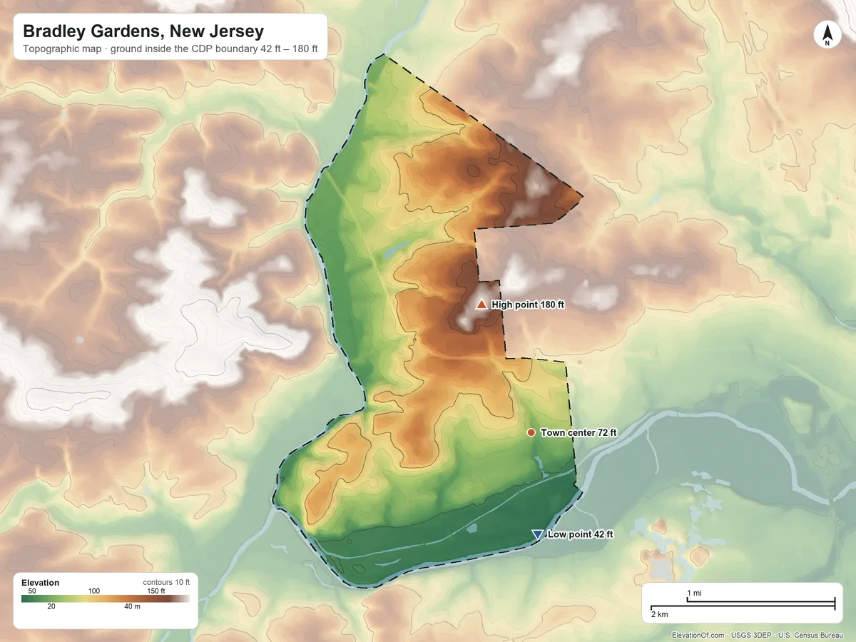 Topographic elevation map of Bradley Gardens, New Jersey, shaded from 42 ft on the south side to 180 ft on the north side