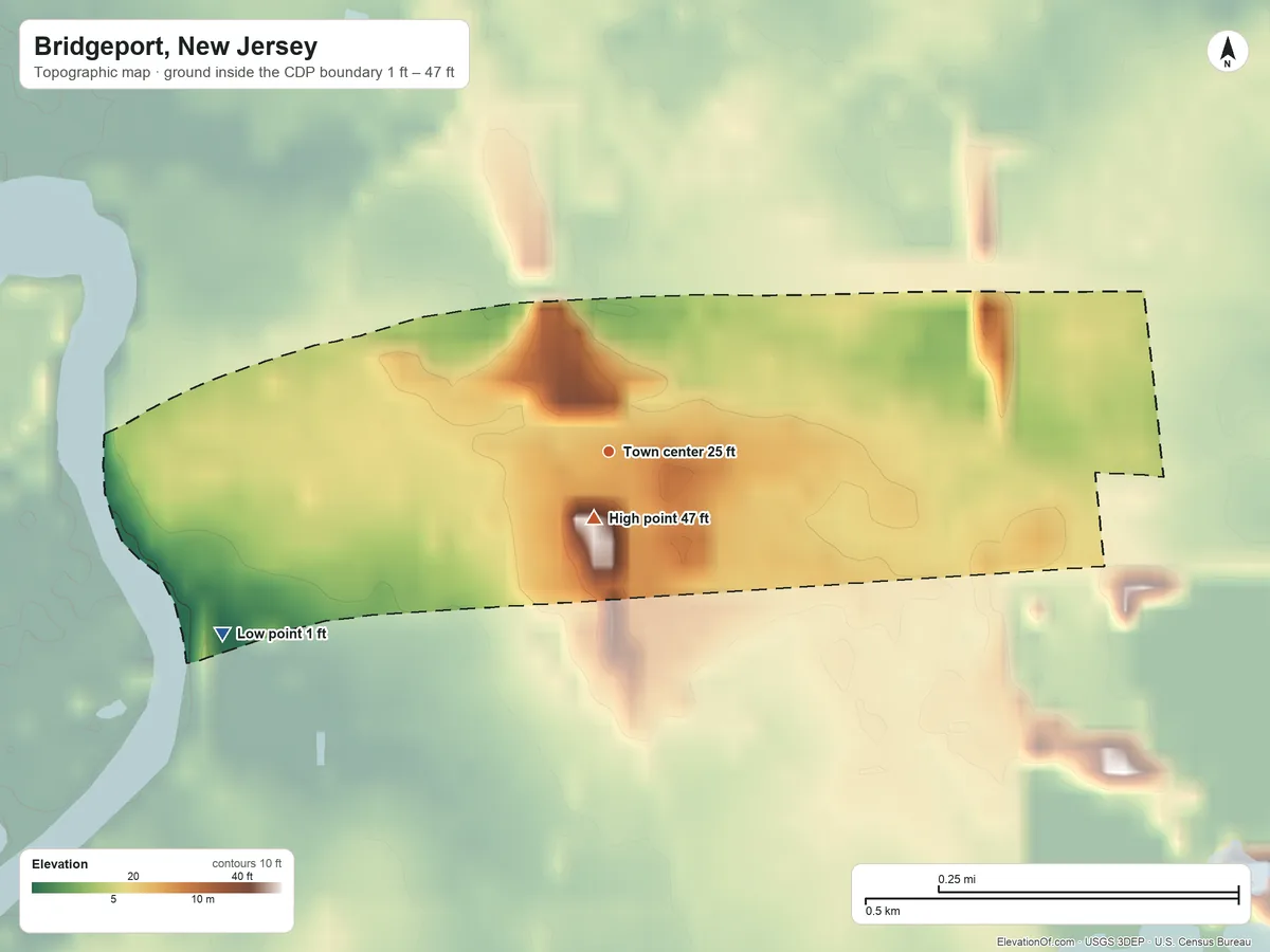 Topographic elevation map of Bridgeport, New Jersey, shaded from 1 ft on the southwest side to 47 ft near the middle