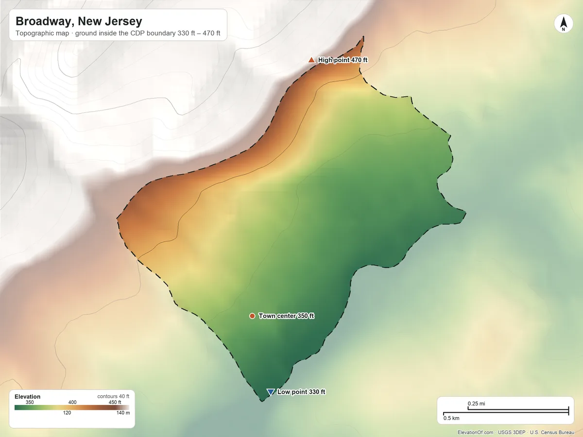 Topographic elevation map of Broadway, New Jersey, shaded from 330 ft on the south side to 470 ft at the foot of the Fox Hill Range