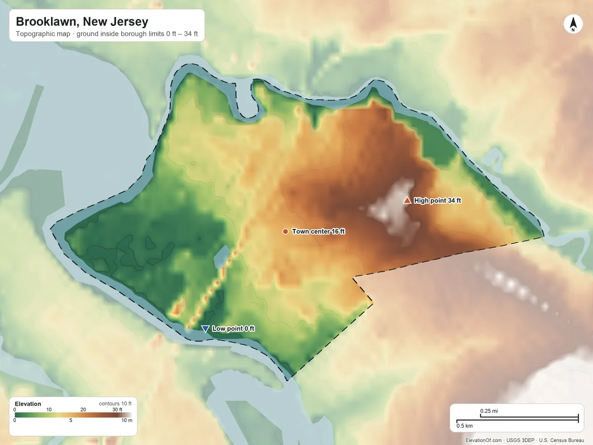 Topographic elevation map of Brooklawn, New Jersey, shaded from 0 ft on the southwest side to 34 ft on the east side