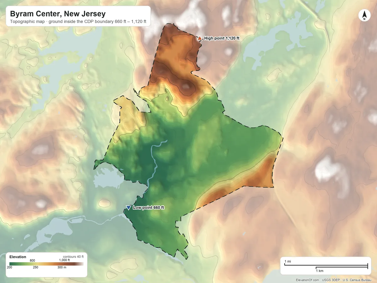 Topographic elevation map of Byram Center, New Jersey, shaded from 660 ft on the west side to 1,120 ft on the north side