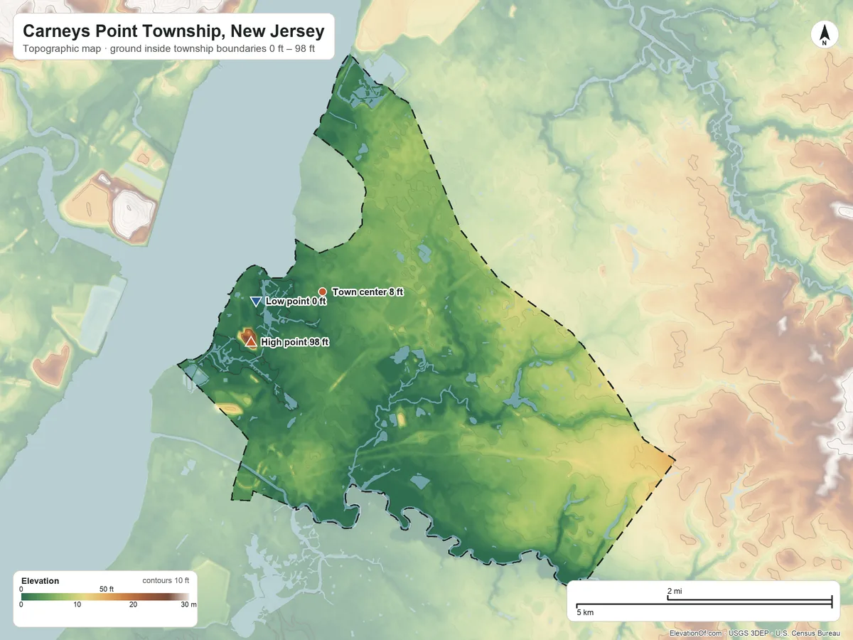 Topographic elevation map of Carneys Point Township, New Jersey, shaded from 0 ft near the middle to 98 ft on the southwest side