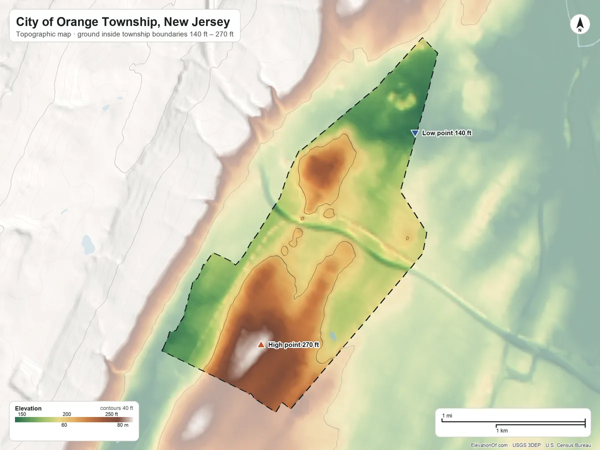 Topographic elevation map of City of Orange Township, New Jersey, shaded from 140 ft on the northeast side to 270 ft at the foot of the Watchung Mountains