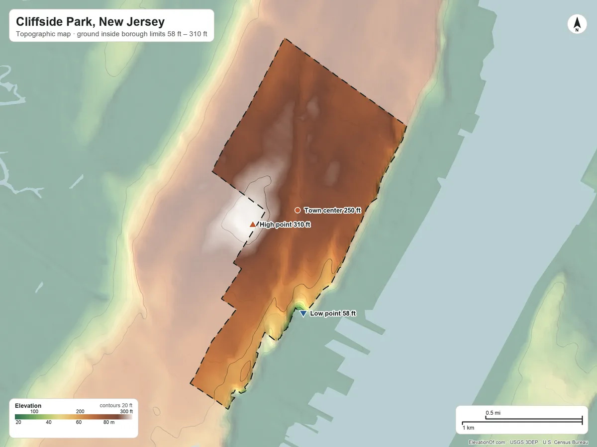 Topographic elevation map of Cliffside Park, New Jersey, shaded from 58 ft on the south side to 310 ft on the west side