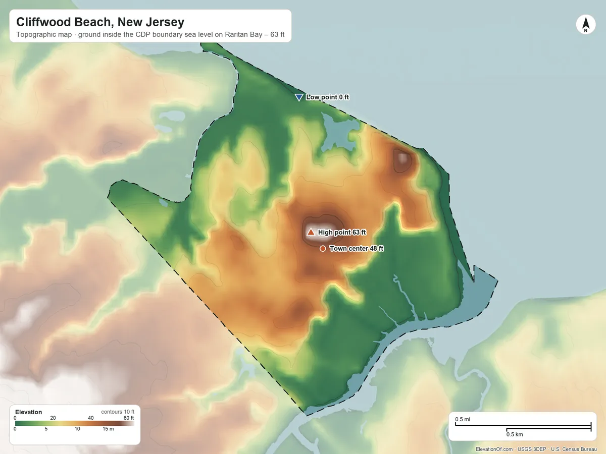 Topographic elevation map of Cliffwood Beach, New Jersey, shaded from sea level level on Raritan Bay to 63 ft near the middle