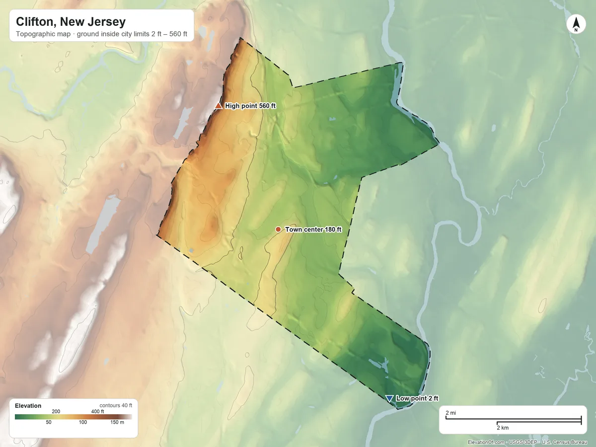Topographic elevation map of Clifton, New Jersey, shaded from 2 ft on the southeast side to 560 ft on the northwest side