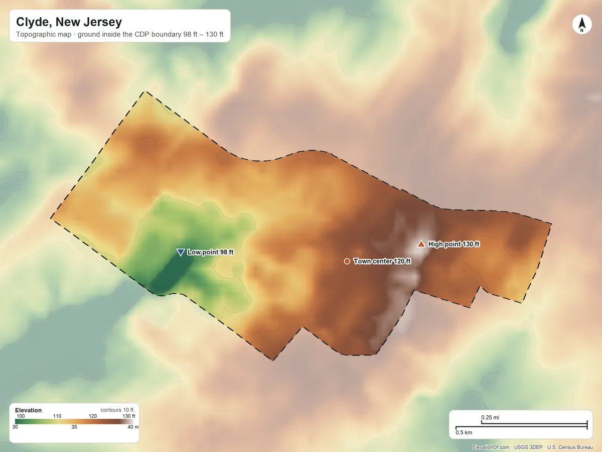 Topographic elevation map of Clyde, New Jersey, shaded from 98 ft on the west side to 130 ft on the east side