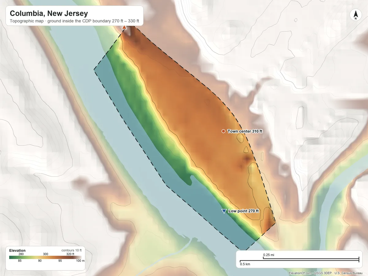 Topographic elevation map of Columbia, New Jersey, shaded from 270 ft on the south side to 330 ft on the northwest edge, below higher ground just outside