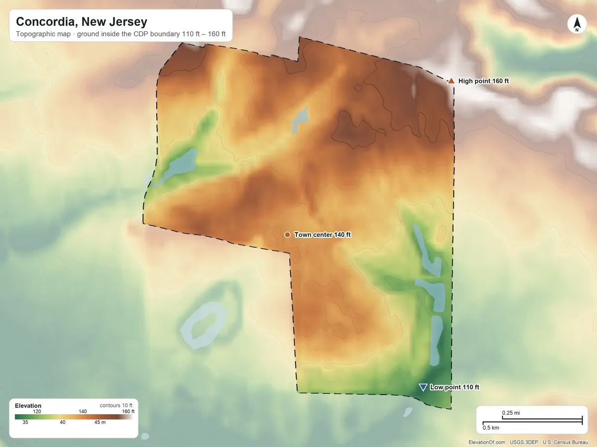 Topographic elevation map of Concordia, New Jersey, shaded from 110 ft on the southeast side to 160 ft on the northeast side