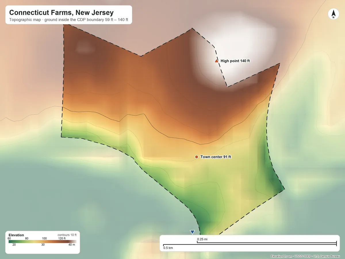 Topographic elevation map of Connecticut Farms, New Jersey, shaded from 59 ft on the south side to 140 ft on the north side