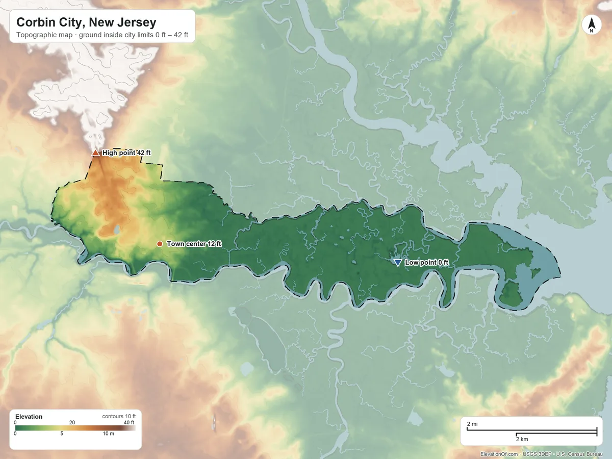 Topographic elevation map of Corbin City, New Jersey, shaded from 0 ft on the east side to 42 ft on the northwest side