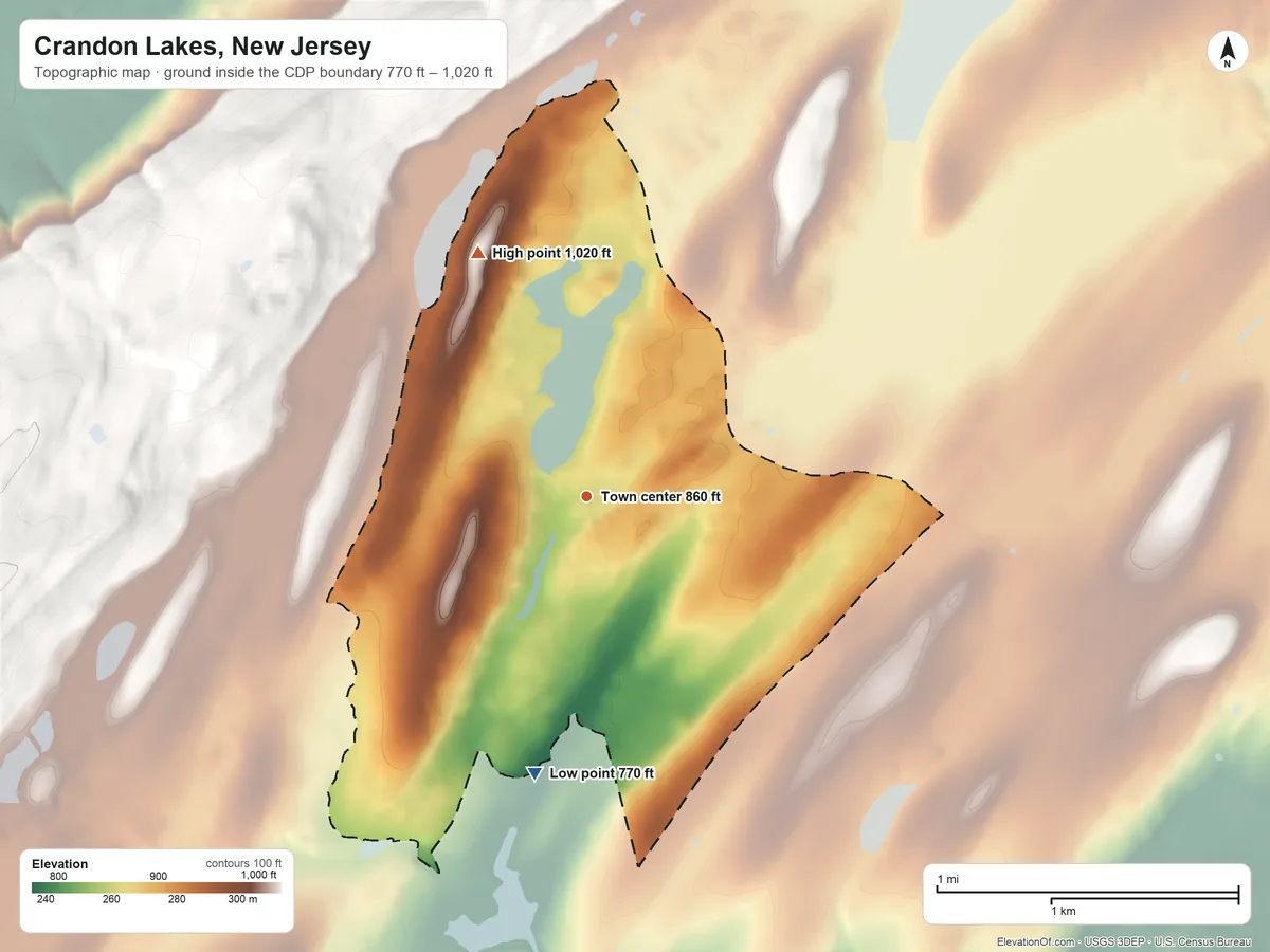 Topographic elevation map of Crandon Lakes, New Jersey, shaded from 770 ft on the south side to 1,020 ft at the foot of the Pimple Hills