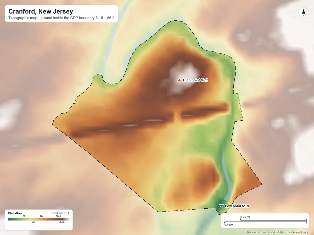 Topographic elevation map of Cranford, New Jersey, shaded from 51 ft on the southeast side to 86 ft on the north side