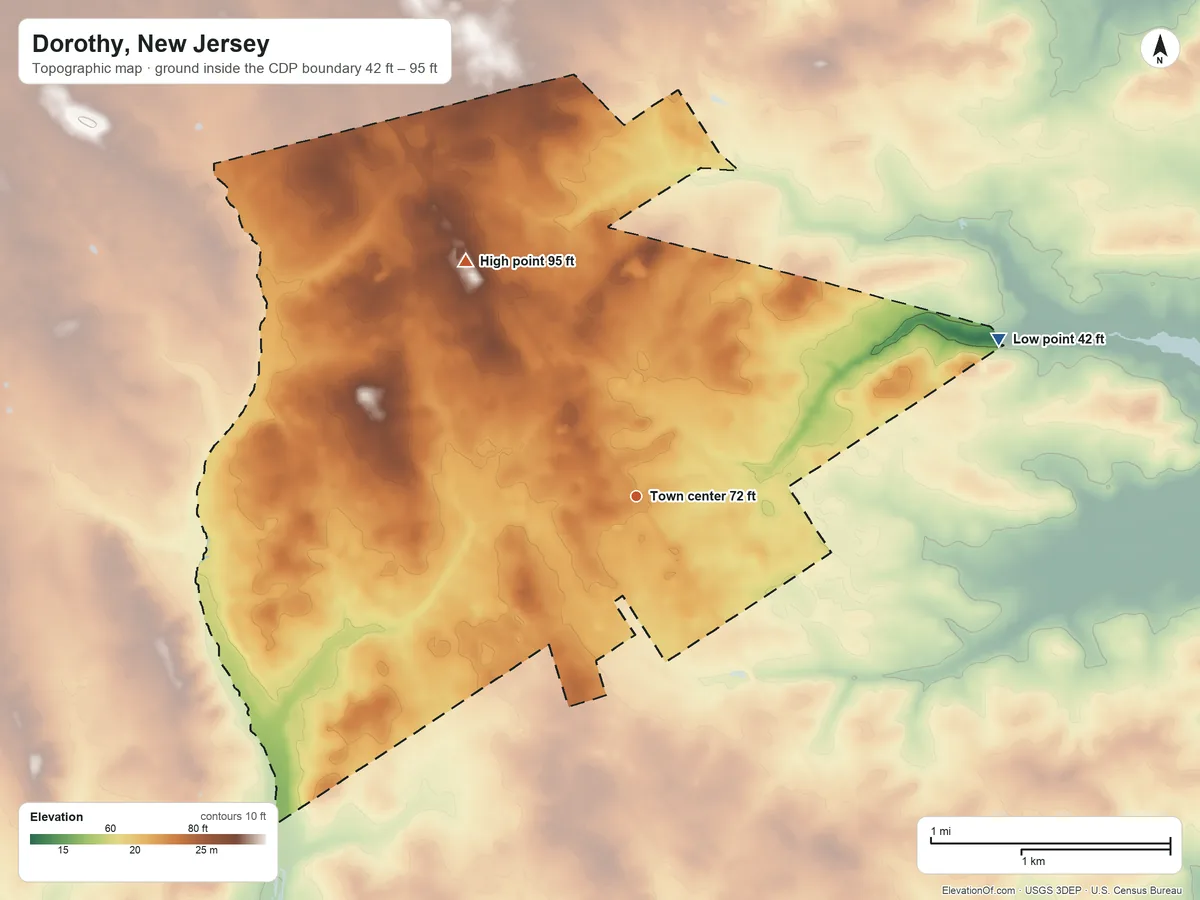 Topographic elevation map of Dorothy, New Jersey, shaded from 42 ft on the northeast side to 95 ft on the northwest side