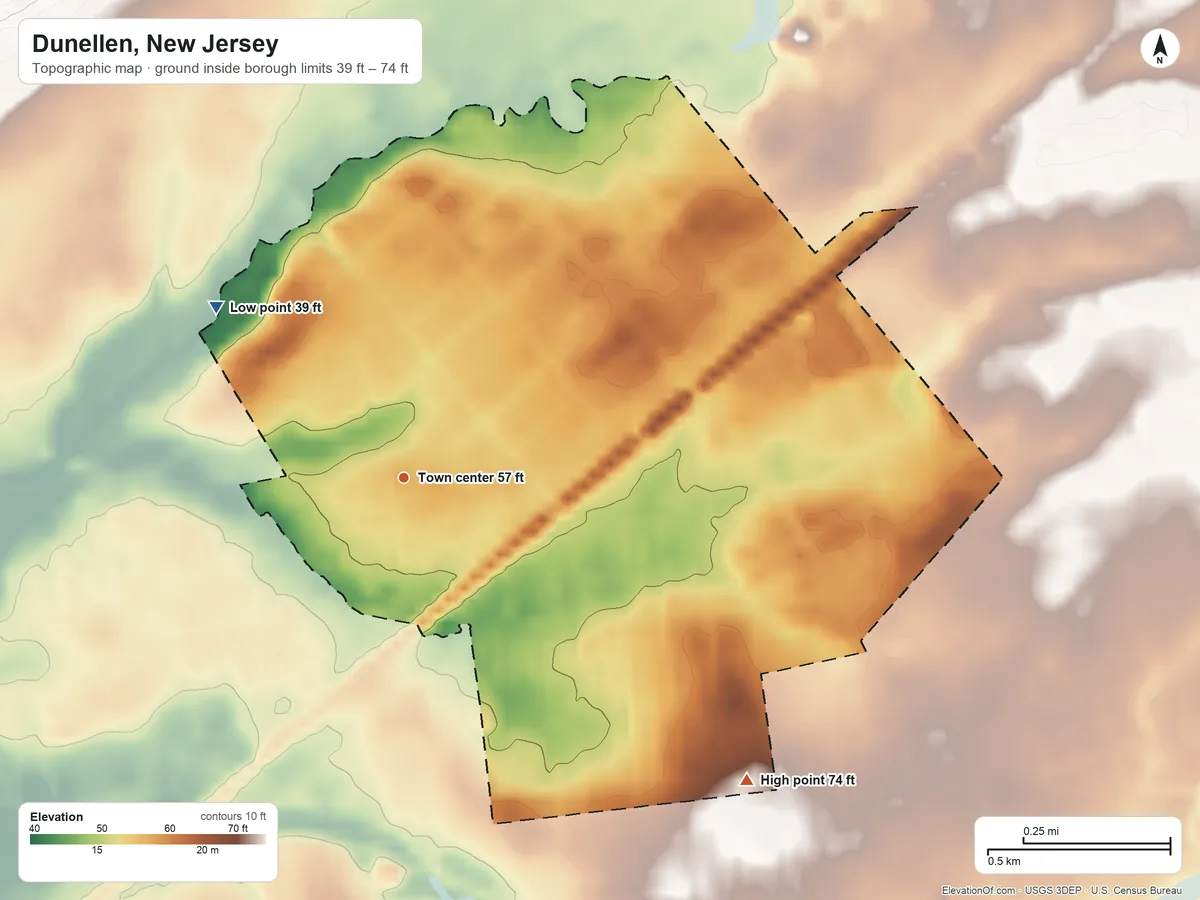 Topographic elevation map of Dunellen, New Jersey, shaded from 39 ft on the northwest side to 74 ft on the southeast side
