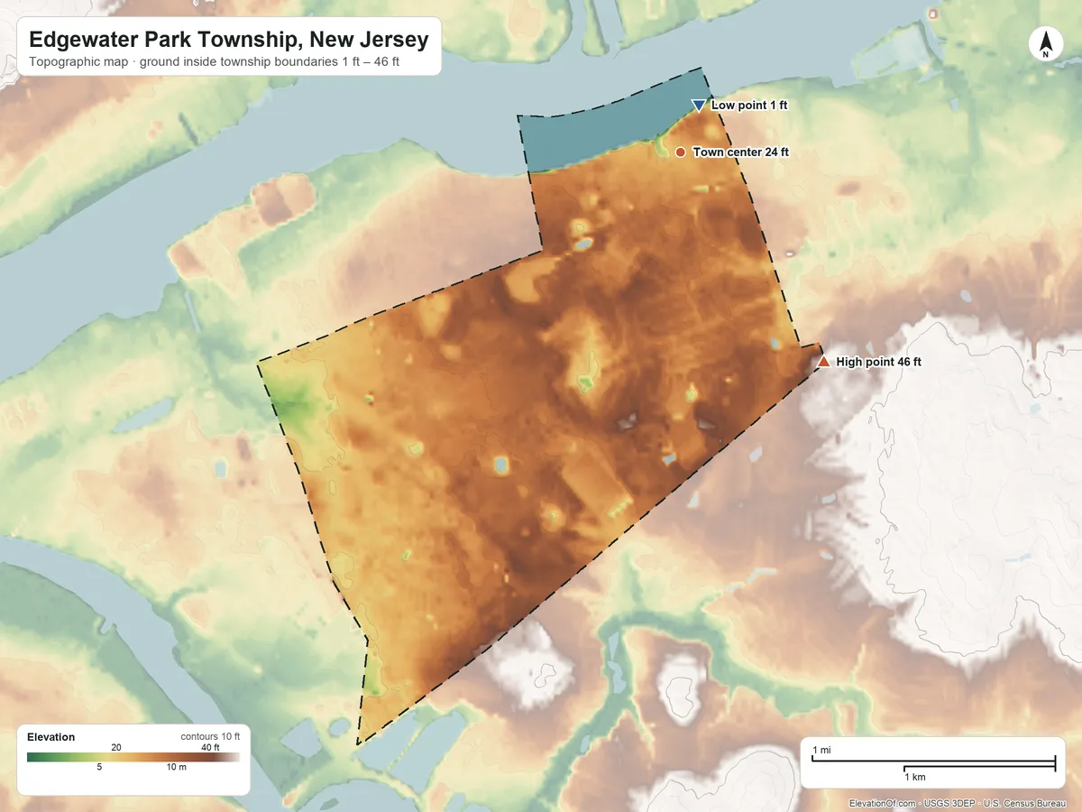 Topographic elevation map of Edgewater Park Township, New Jersey, shaded from 1 ft near the middle to 46 ft on the southeast side