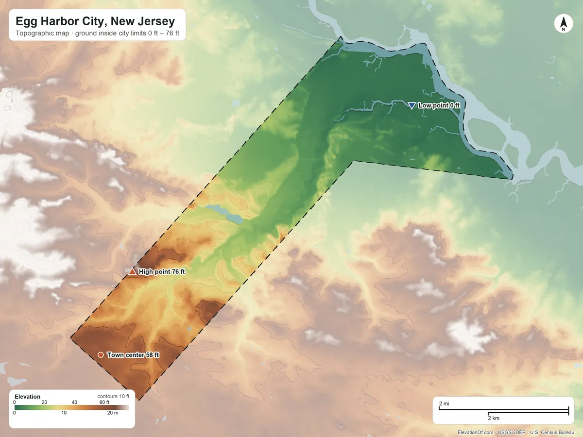 Topographic elevation map of Egg Harbor City, New Jersey, shaded from 0 ft on the northeast side to 76 ft on the north side