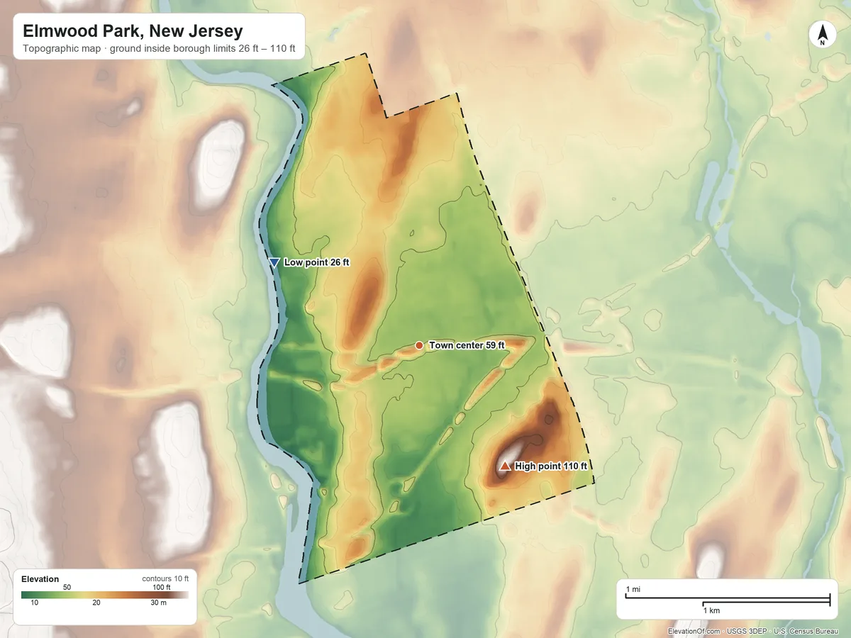 Topographic elevation map of Elmwood Park, New Jersey, shaded from 26 ft on the northwest side to 110 ft on the southeast side