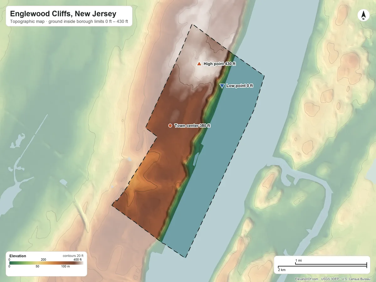 Topographic elevation map of Englewood Cliffs, New Jersey, shaded from 0 ft on the northeast side to 430 ft on the northeast side