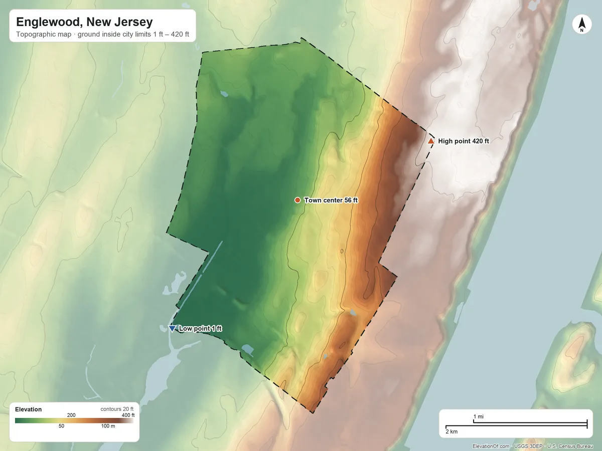Topographic elevation map of Englewood, New Jersey, shaded from 1 ft on the southwest side to 420 ft on the northeast side