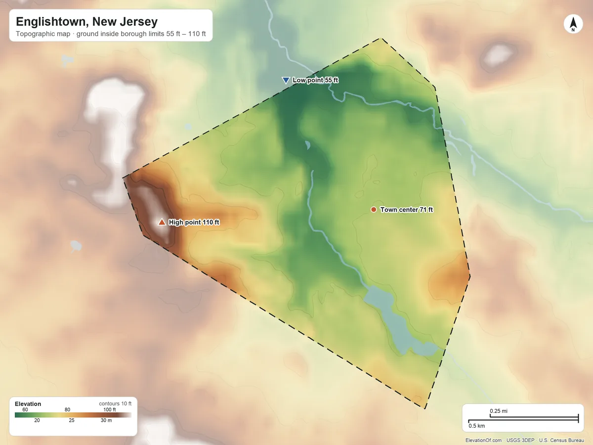Topographic elevation map of Englishtown, New Jersey, shaded from 55 ft on the northwest side to 110 ft on the west side