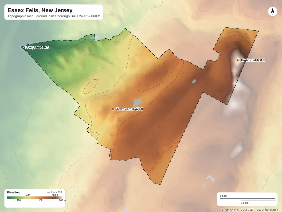 Topographic elevation map of Essex Fells, New Jersey, shaded from 240 ft on the northwest side to 660 ft on the east side