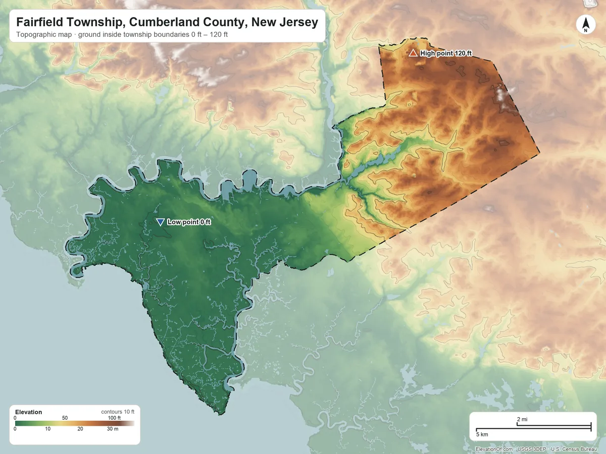 Topographic elevation map of Fairfield Township, Cumberland County, New Jersey, shaded from 0 ft on the west side to 120 ft on the north side