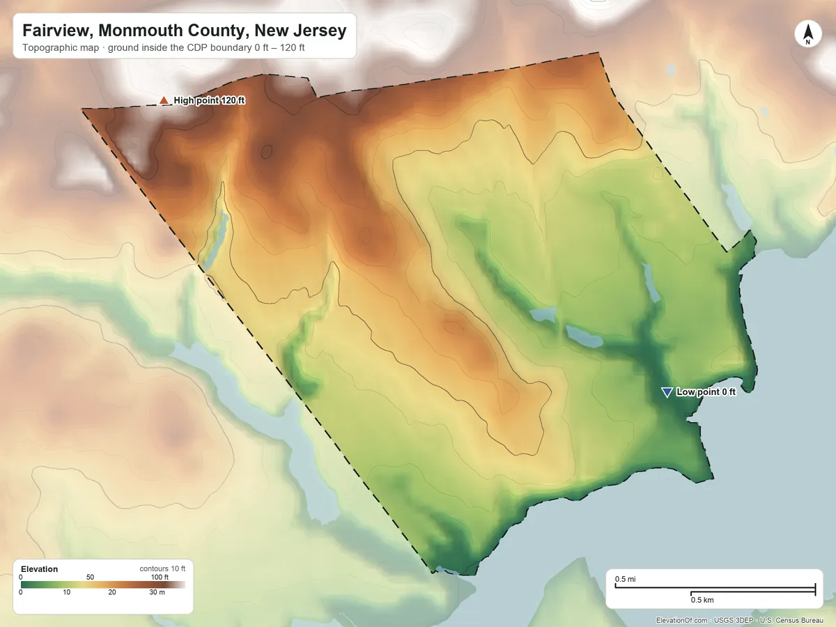 Topographic elevation map of Fairview, Monmouth County, New Jersey, shaded from 0 ft on the east side to 120 ft on the northwest side